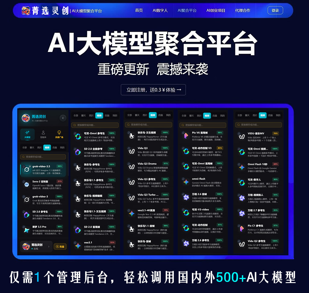 视频动态生成范例